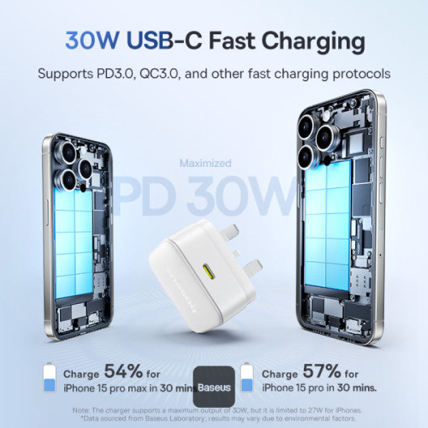 Baseus Palm 30W PD Type-C Fast Charging Wall Charger - UK Plug with Ultra Fast Charging Type-C to Type-C Data Cable 1M