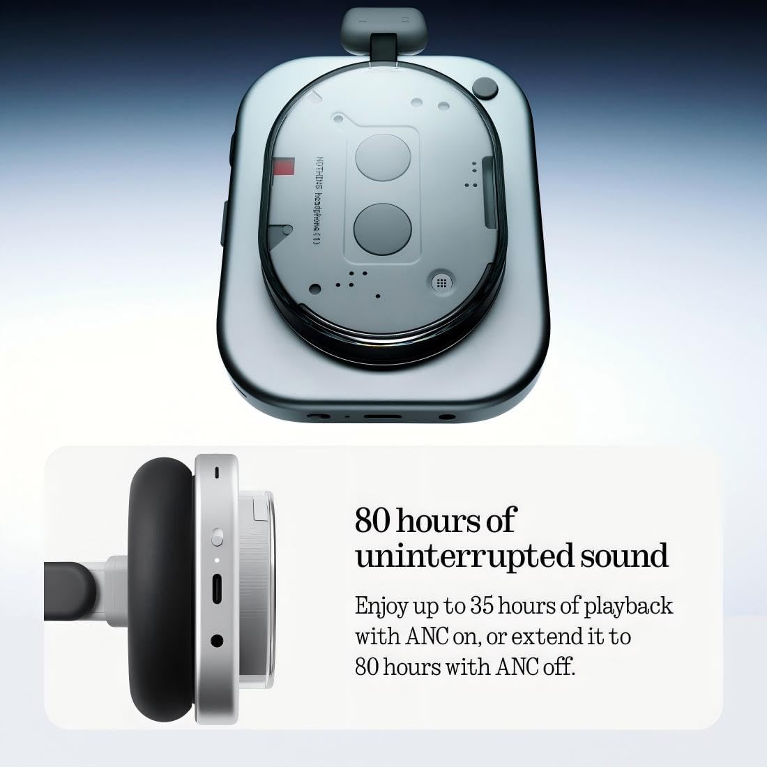 Nothing Headphone (1) Wireless Over Ear Headphones - White