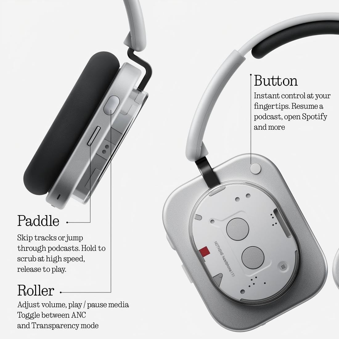 Nothing Headphone (1) Wireless Over Ear Headphones - White