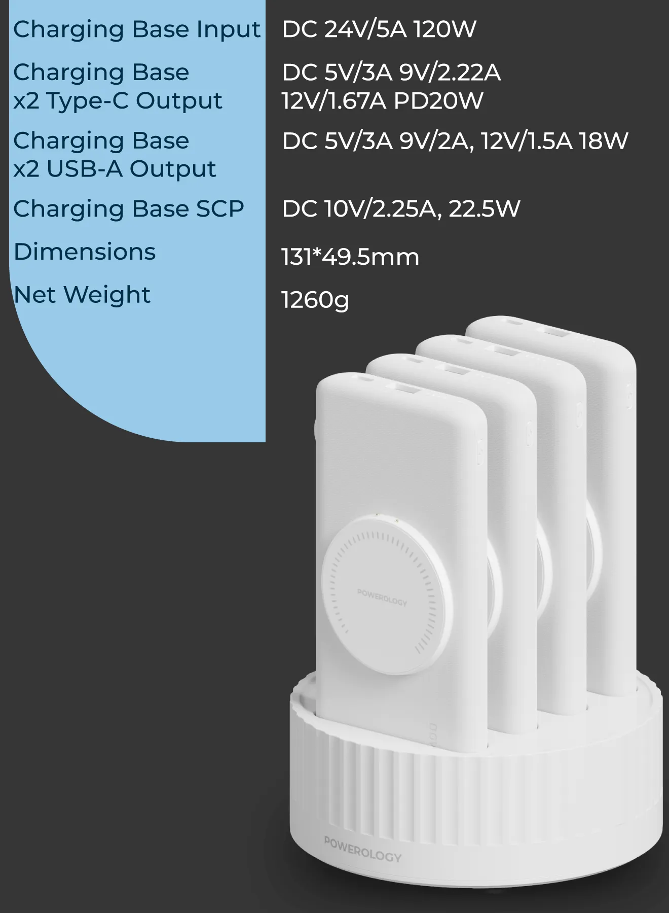 {{product.title}} by {{product.vendor}} - {{product.type}} | Phonology UAE.