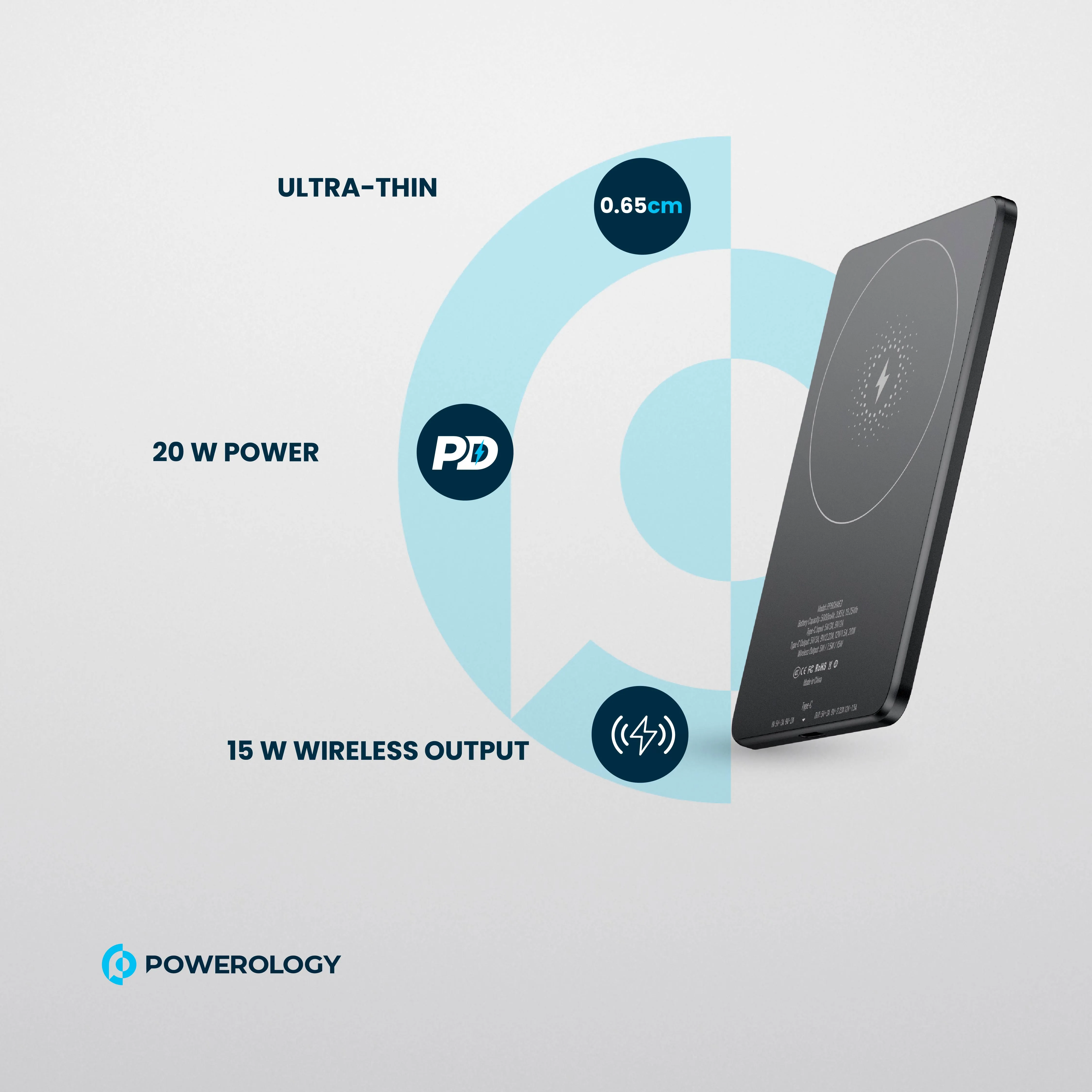 POWEROLOGY 5000 MAH 15W PD TYPE-C MAGSAFE ULTRA SLIM POWERBANK - Phonology