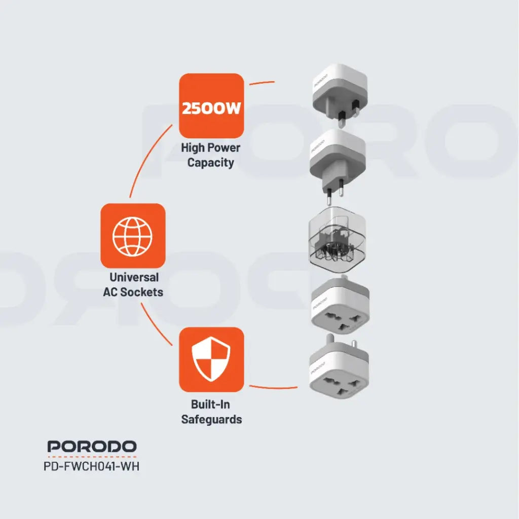 {{product.title}} by {{product.vendor}} - {{product.type}} | Phonology UAE.
