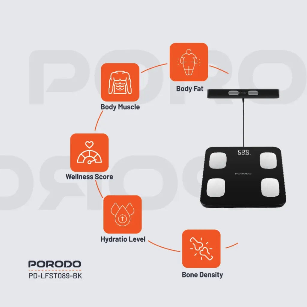 {{product.title}} by {{product.vendor}} - {{product.type}} | Phonology UAE.