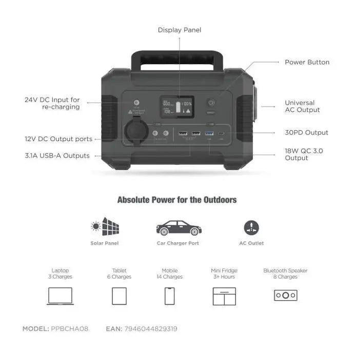 Powerology 62500 mAh Portable Power Generator Pure Sine-Wave Output