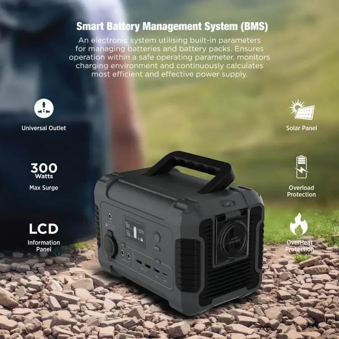 Powerology 62500 mAh Portable Power Generator Pure Sine-Wave Output
