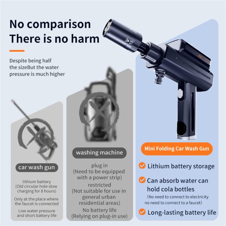 Portable Handheld Foldable Wireless Car Wash Gun X9