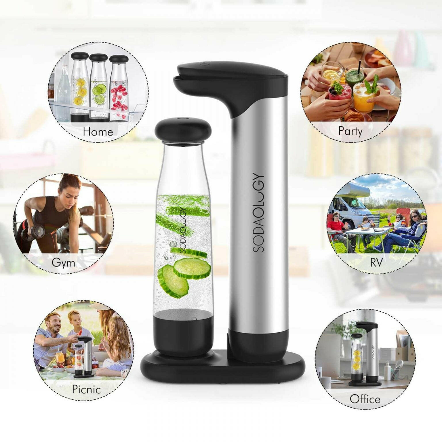 Sodaology All Fizz Soda Maker - Phonology
