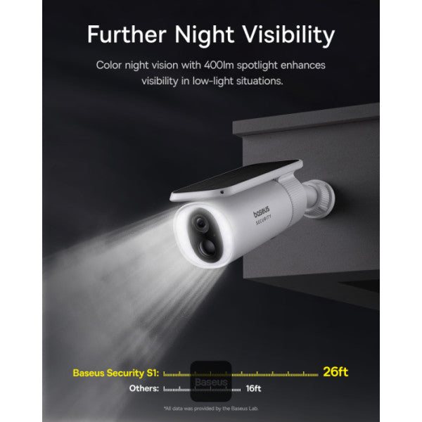 Baseus Solar Security Camera Outdoor, S1 Wireless Solocam, Forever Power with Auto Sunlight-Tracking System, 2K Clarity, 145° FOV, Built-in 8GB Local Storage and Color Night Vision, No Monthly Fee