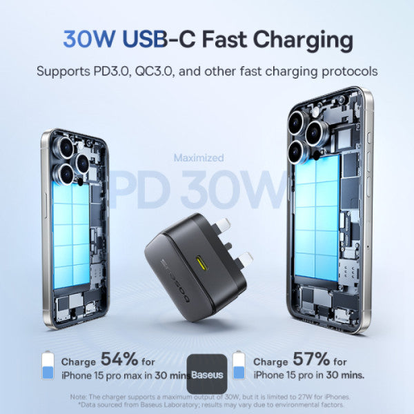 Baseus Palm 30W PD Type-C Fast Charging Wall Charger - UK Plug with Ultra Fast Charging Type-C to Type-C Data Cable 1M