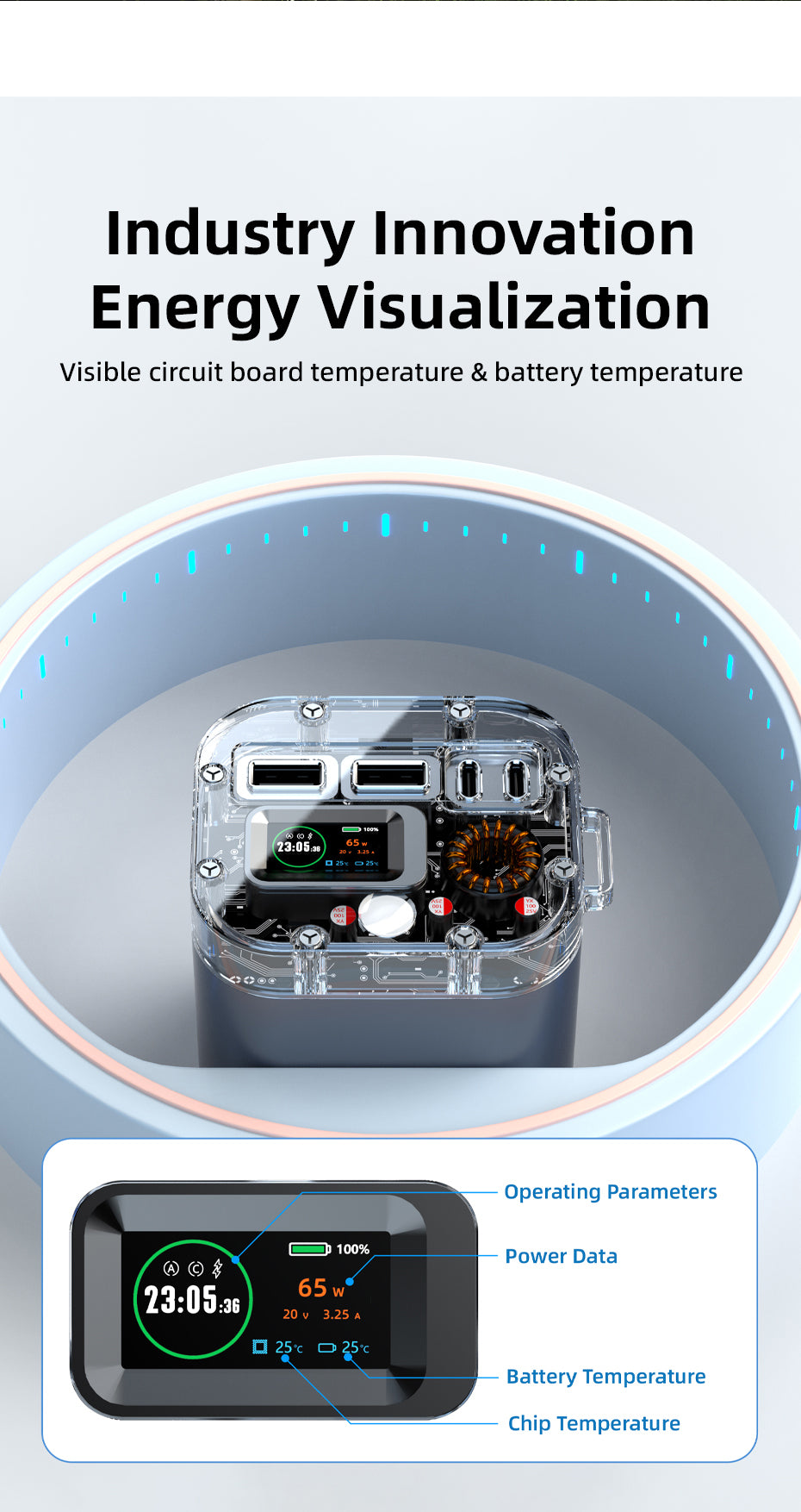 Vyvylabs P1 Outdoor Digital Display Mini Power Bank 40000mAh 100W (Waterproof+Light)