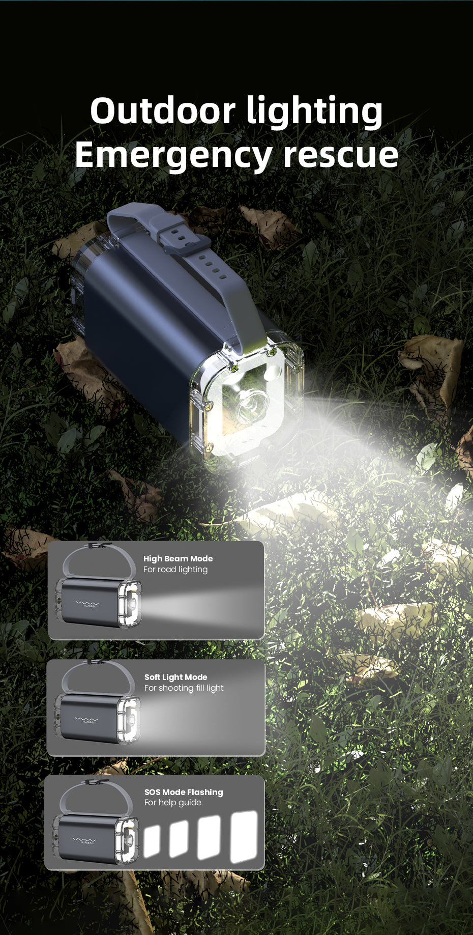 Vyvylabs P1 Outdoor Digital Display Mini Power Bank 40000mAh 100W (Waterproof+Light)