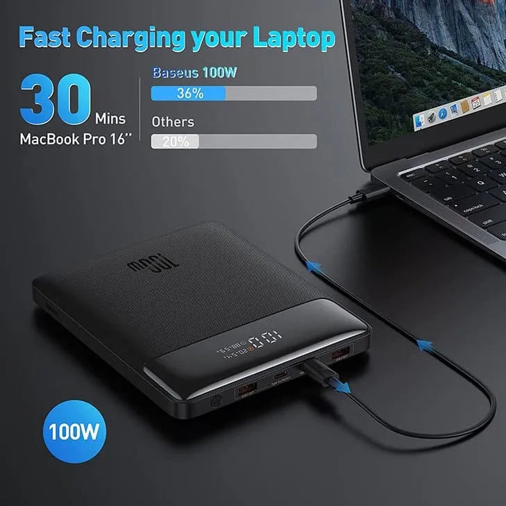 Baseus Blade 100W Power Bank 20000mAh Type C PD Fast Charging Powerbank Portable External Battery Charger for Notebook