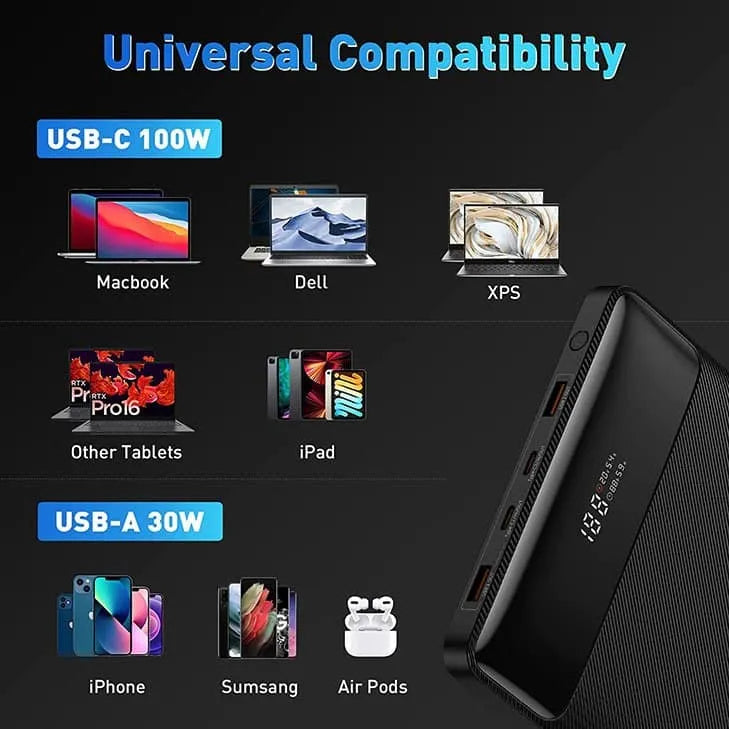Baseus Blade 100W Power Bank 20000mAh Type C PD Fast Charging Powerbank Portable External Battery Charger for Notebook