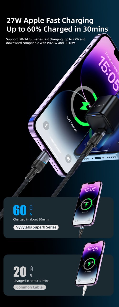 Vyvylabs Superb Series 2-in-1 Fast Charging Cable (Type-C to Type-C + Lightning) - 100W