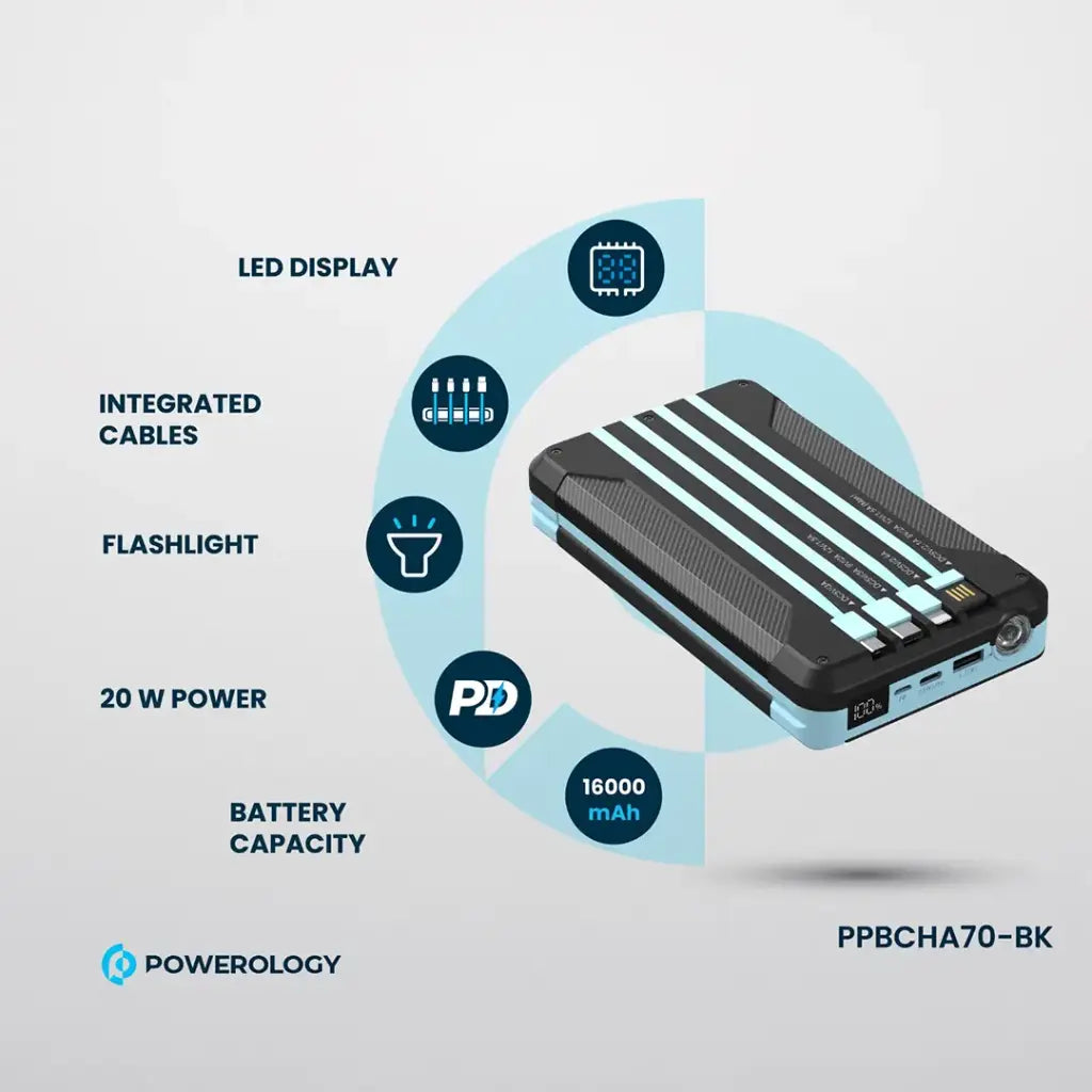 {{product.title}} by {{product.vendor}} - {{product.type}} | Phonology UAE.