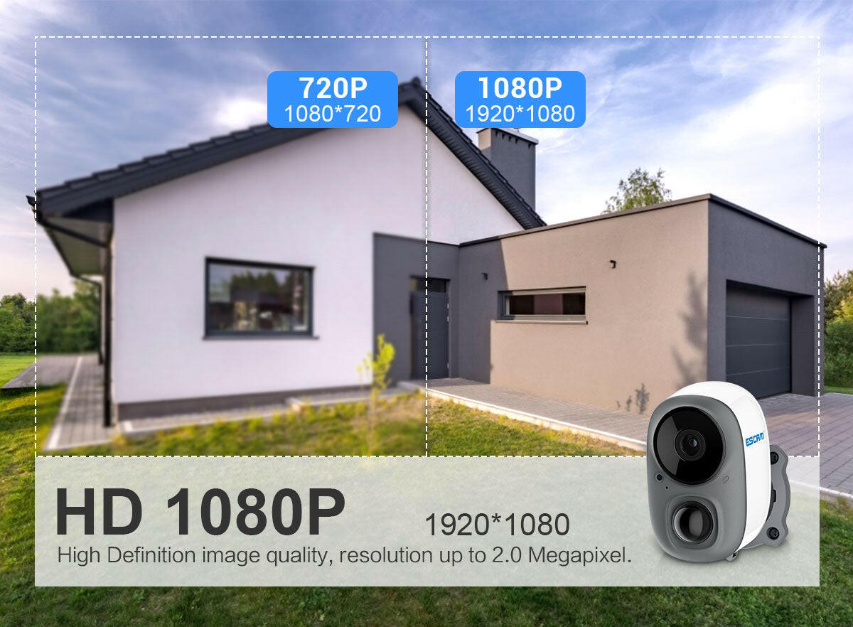 ESCAM 1080P FULL HD AI RECOGNITION RECHARGEABLE BATTERY PIR ALARM CLOUD STORAGE WIFI CAMERA - Phonology